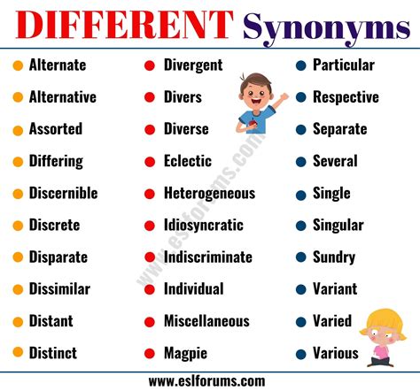 different synonyms list